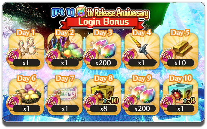 ログインボーナス