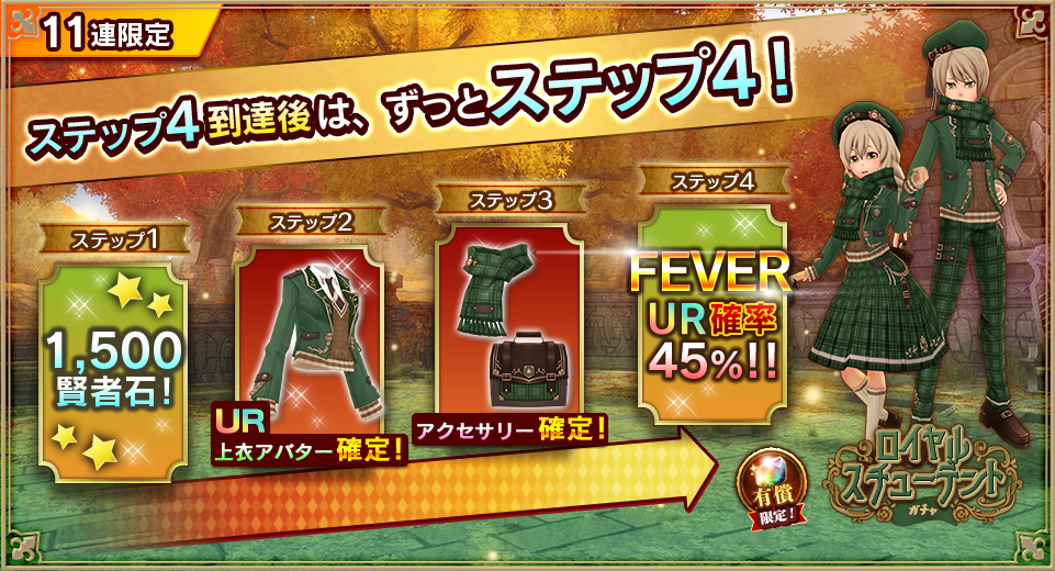 4ステップ