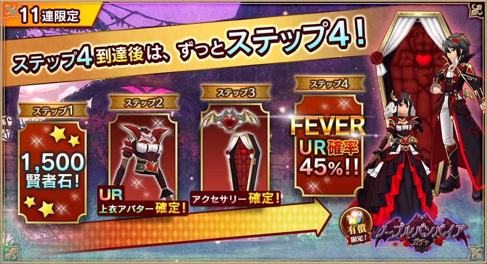 4ステップ