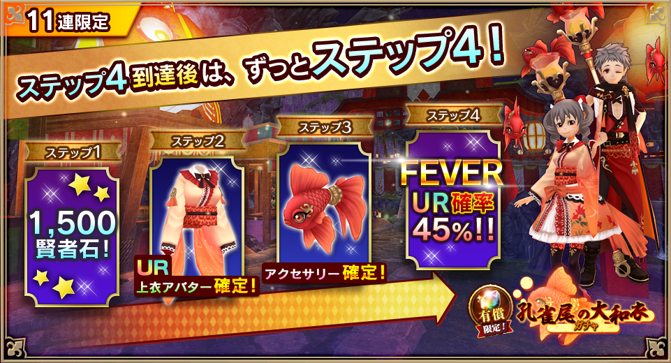 4ステップ