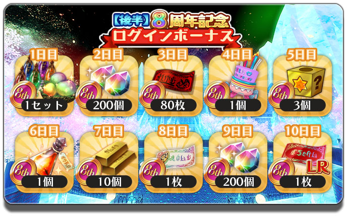 ログインボーナス