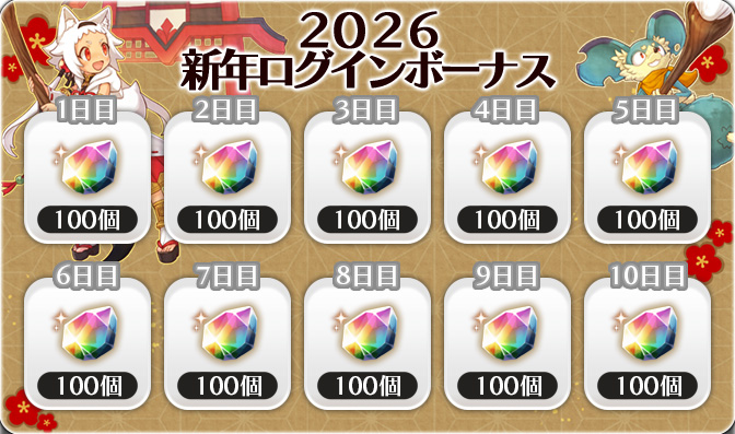 記念ログインボーナス!