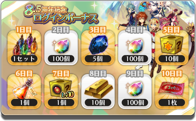 ログインボーナス