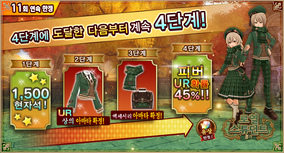 4ステップ