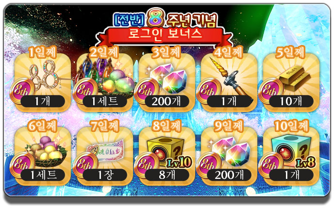 ログインボーナス