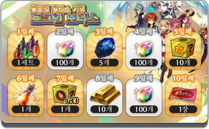 ログインボーナス