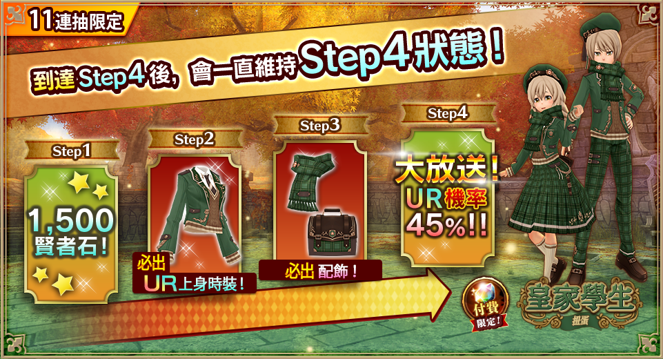 4ステップ