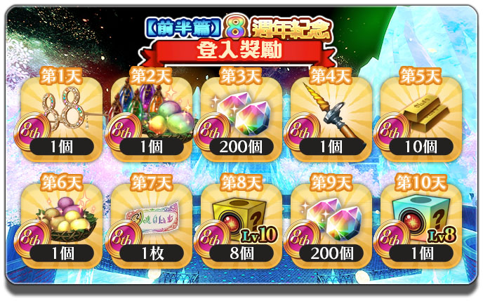 ログインボーナス