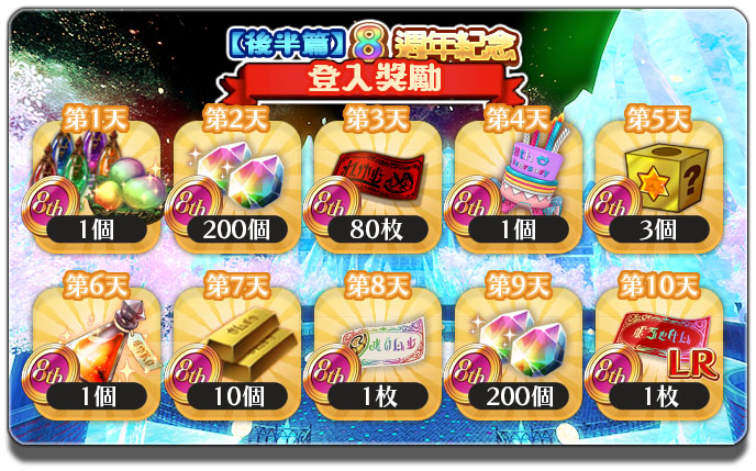 ログインボーナス