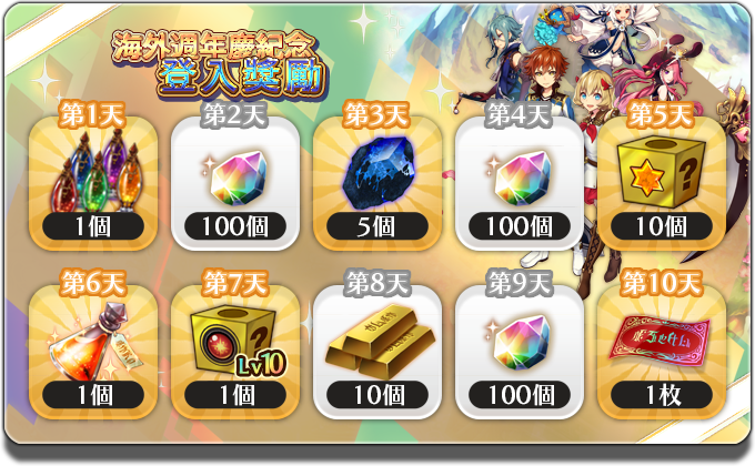 ログインボーナス