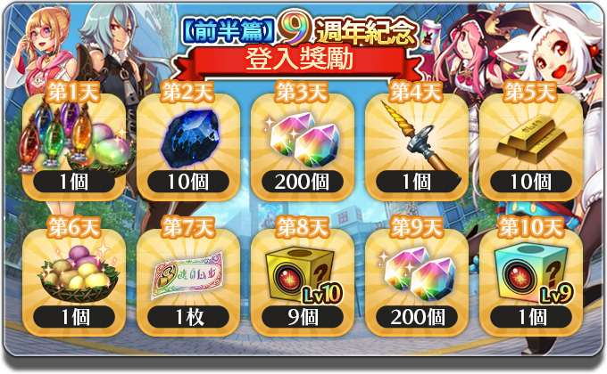 ログインボーナス
