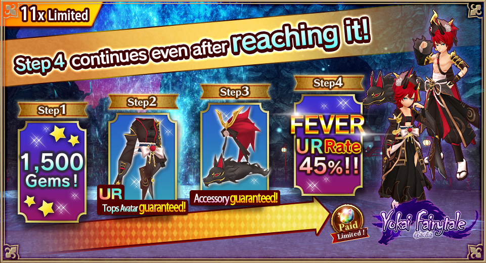 4ステップ