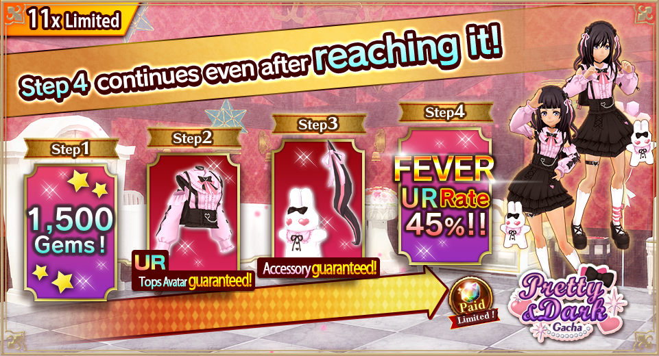 4ステップ