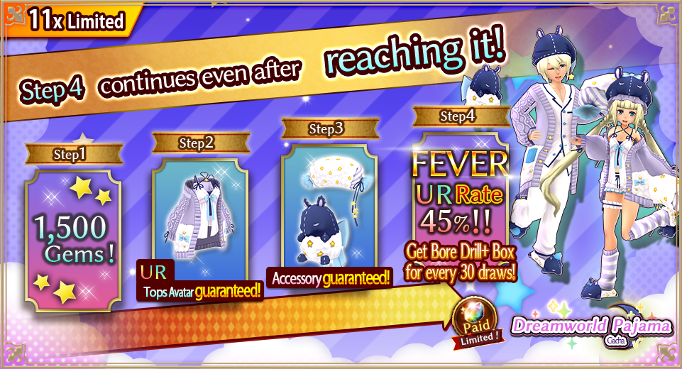 4ステップ