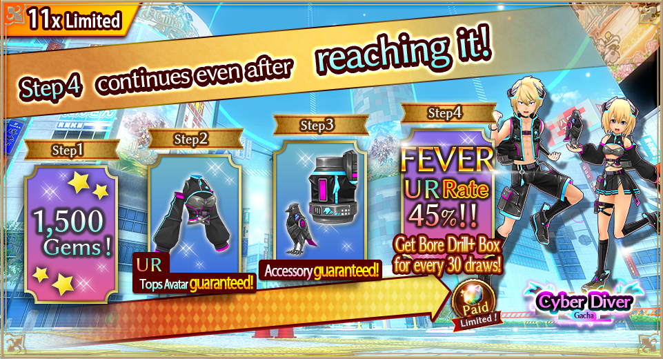 4ステップ