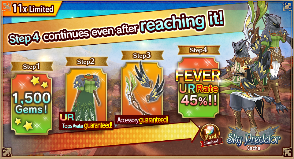 4ステップ