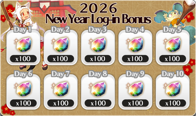 記念ログインボーナス！