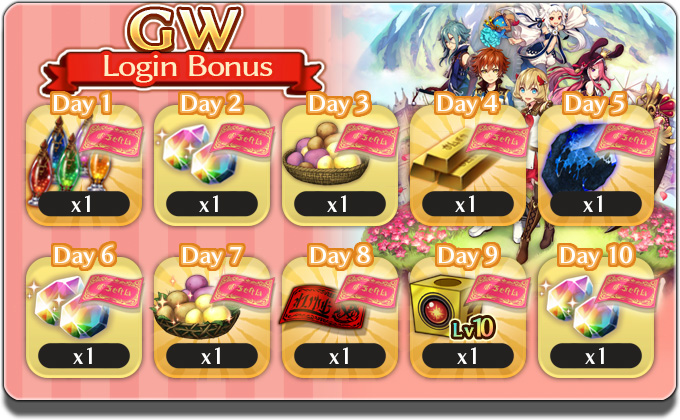 ログインボーナス！