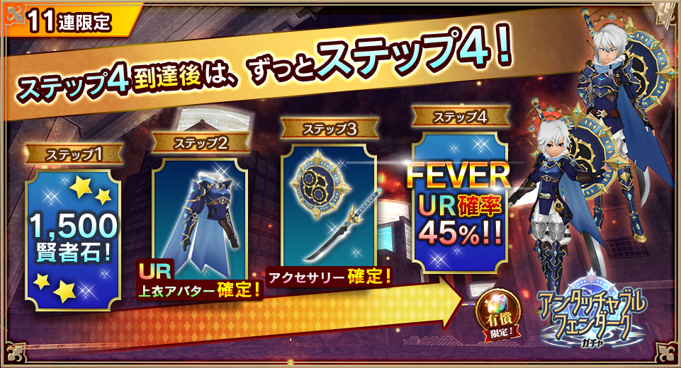 4ステップ