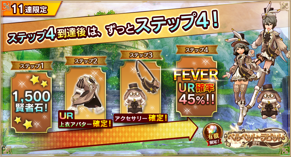 4ステップ
