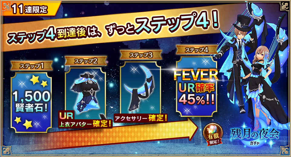 4ステップ