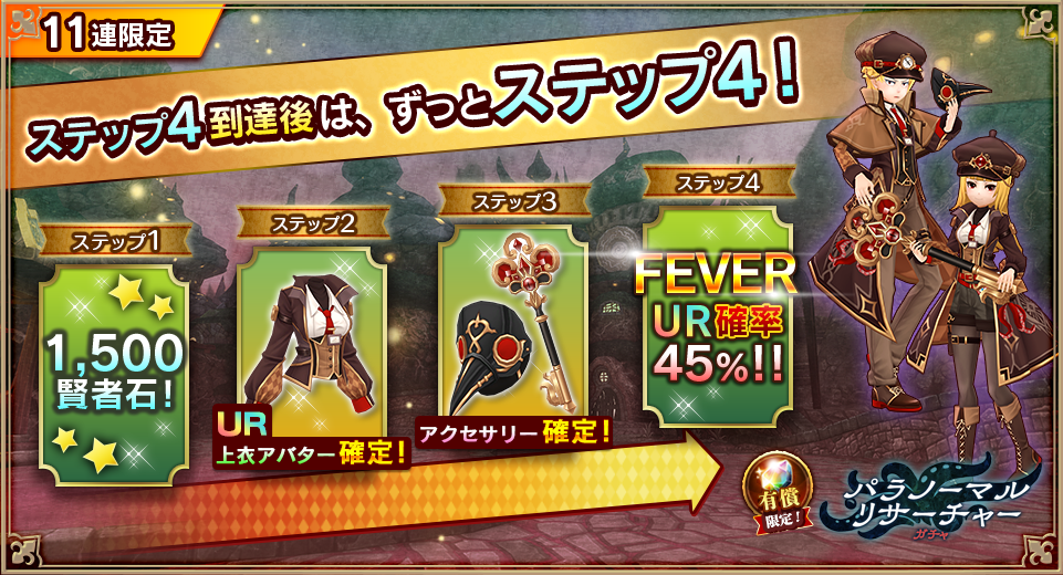 4ステップ