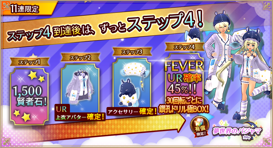4ステップ