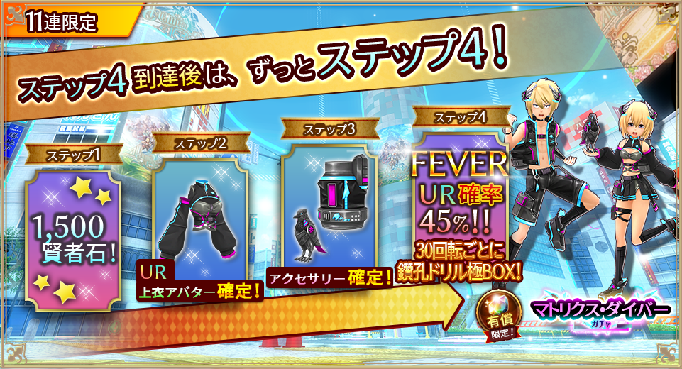 4ステップ