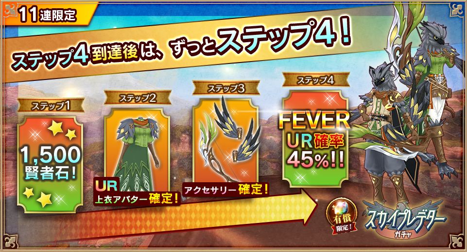 4ステップ