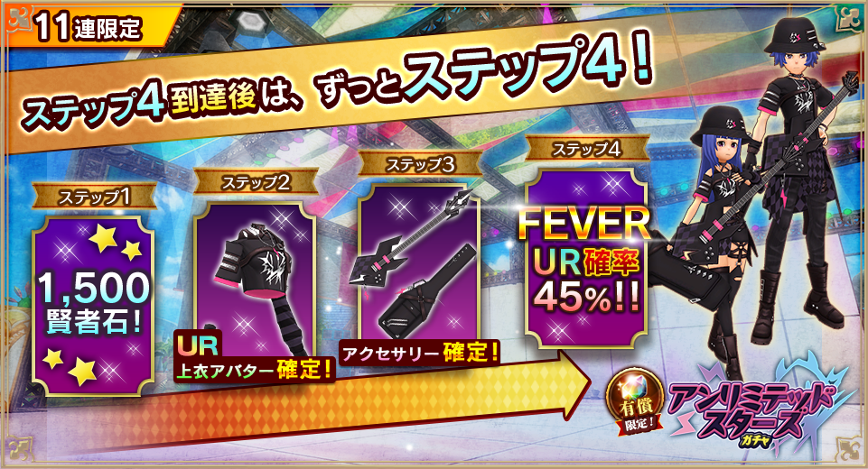 4ステップ