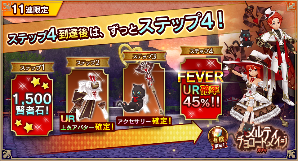 4ステップ