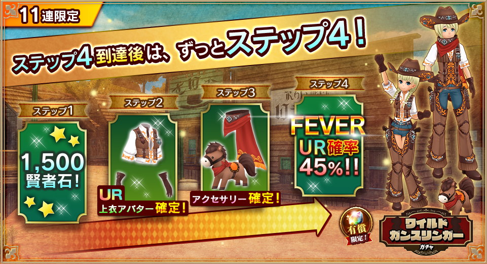 4ステップ