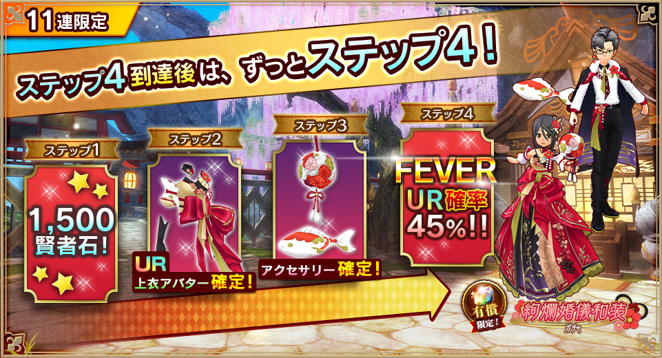 4ステップ