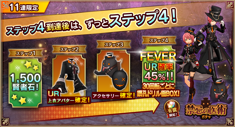 4ステップ
