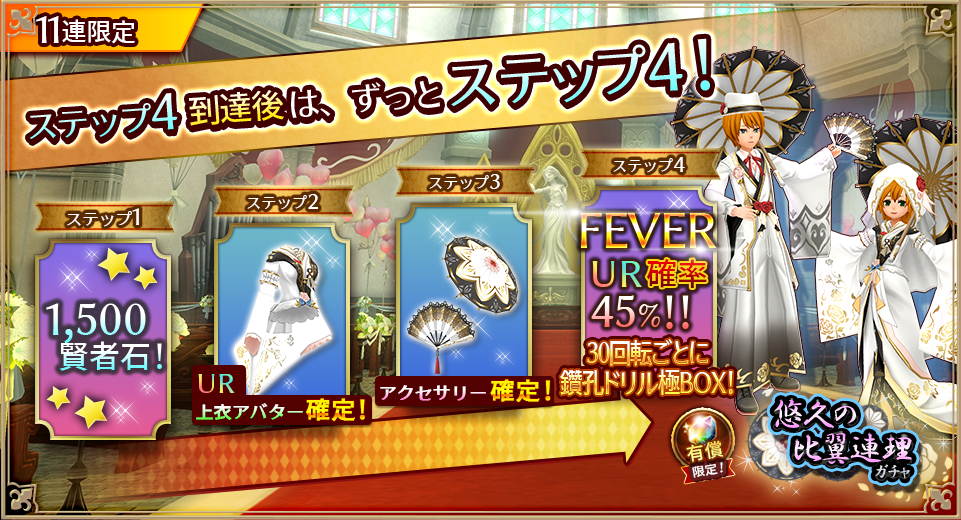 4ステップ