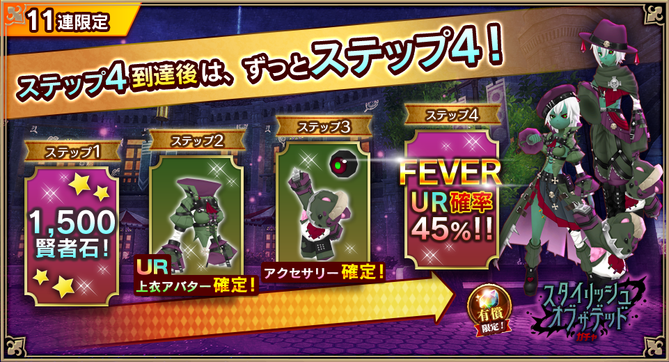 4ステップ