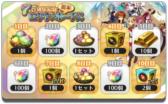 ログインボーナス