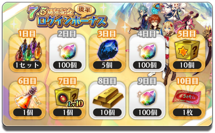 ログインボーナス