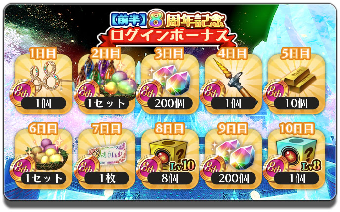 ログインボーナス