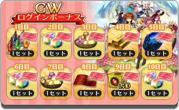 ログインボーナス！