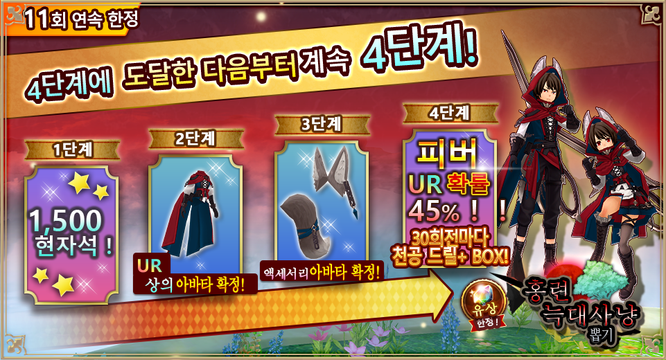 4ステップ