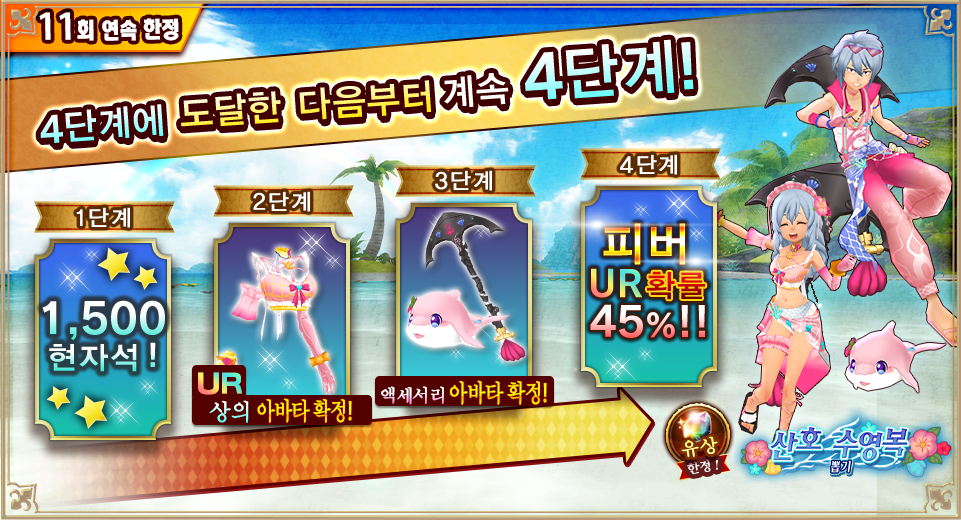 4ステップ