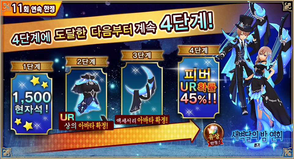 4ステップ