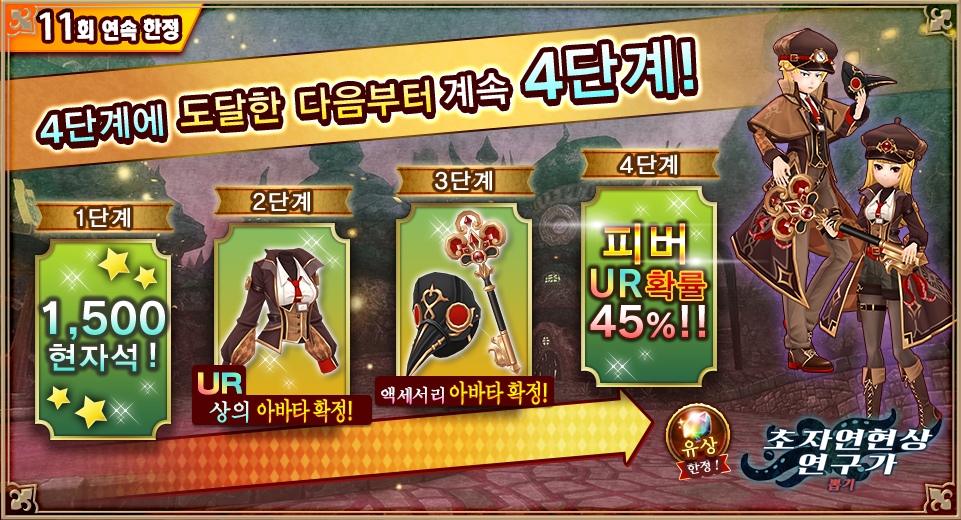4ステップ