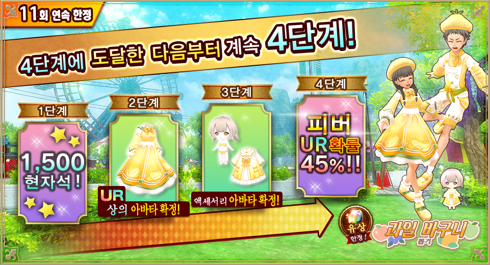 4ステップ