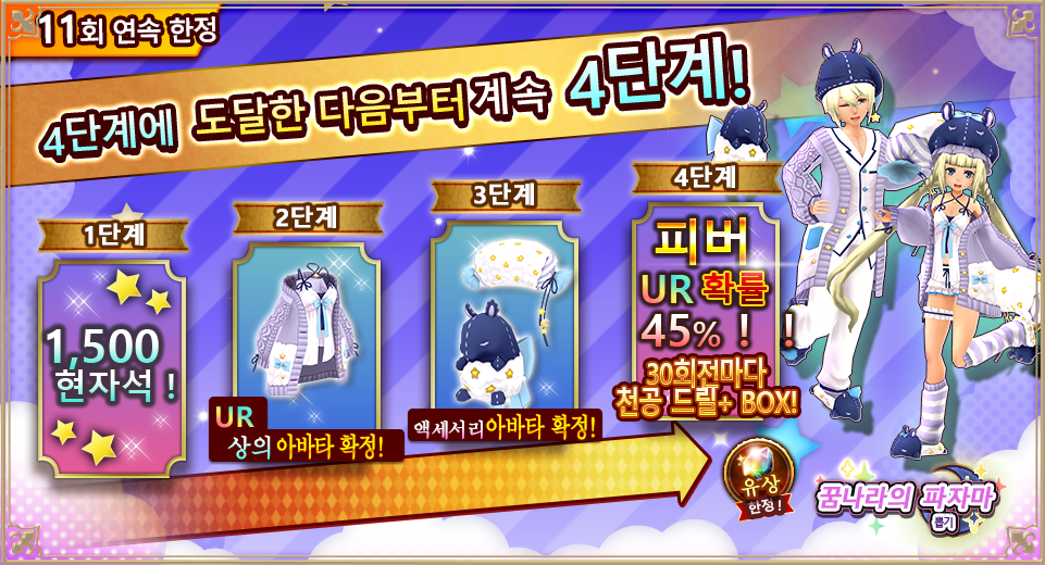 4ステップ