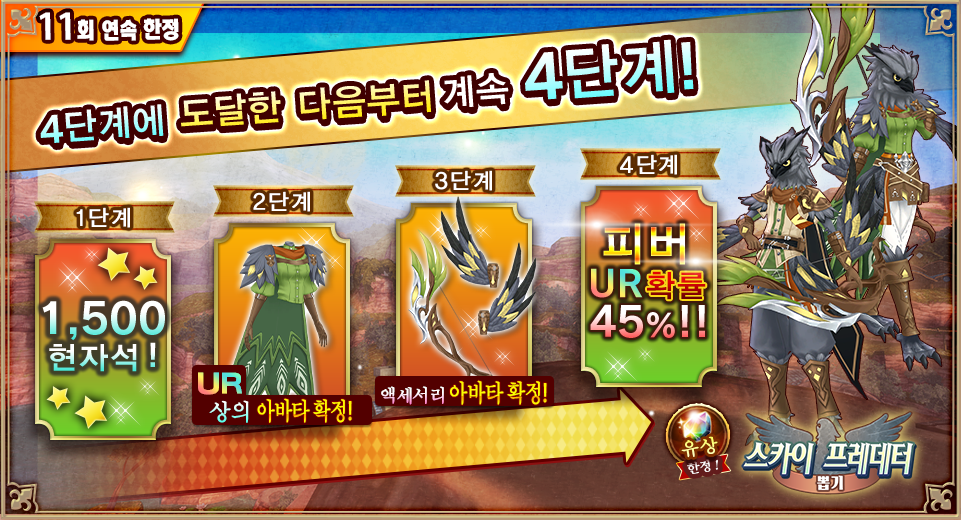 4ステップ