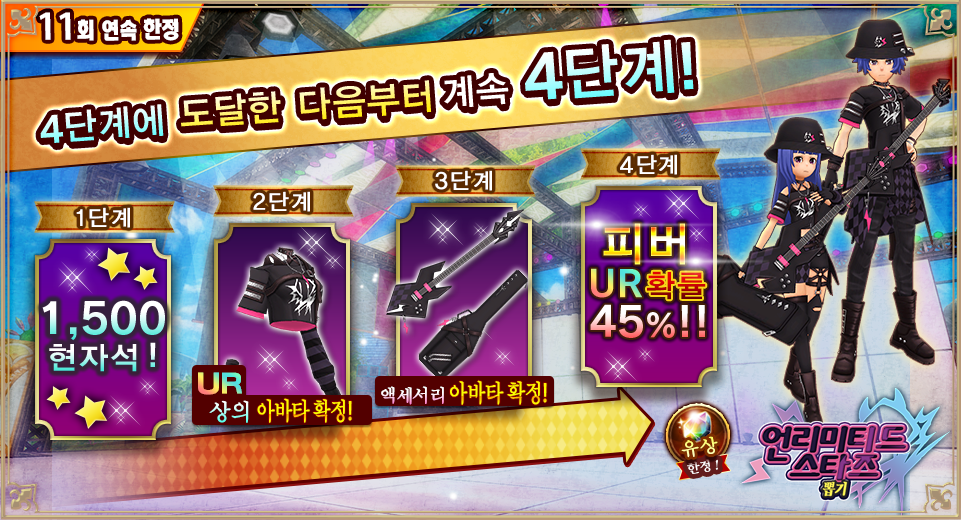 4ステップ