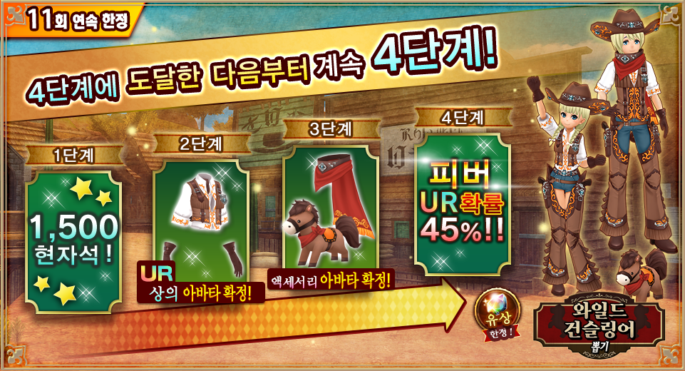 4ステップ