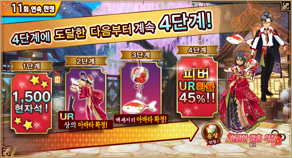 4ステップ